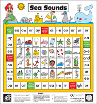 Sea Sounds Floor Game
