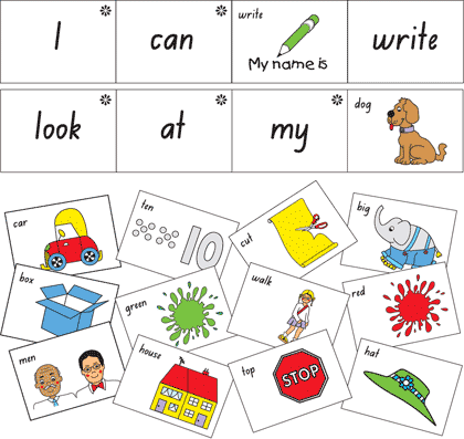 sight words for pre k flashcards